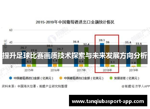 提升足球比赛画质技术探索与未来发展方向分析